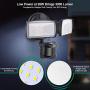 LED Security Lights, 28W 3000LM Motion Sensor Light Outdoor, GLORIOUS-LITE Super Bright 2 Head Outdoor Flood Light, 5500K, IP65 Waterproof, ETL Certified for Garage, Yard, Porch (NO Solar Power)