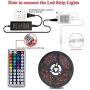 Led Strip Lights, 16.4ft Flexible Color Changing LEDs Light Strips，5050 300LEDs Tape Lights with Remote IP65 Waterproof 12V Power Supply for Home, Bedroom, Kitchen, DIY Decoration
