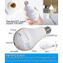Camera, Include 16gb Card 1080P WiFi Security Camera, 2mp Wireles IP Led Cam,360 Degrees Panoramic vr Home Surveillance Cameras, Motion Detection/Night Vision/Alarm