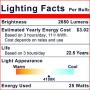 Explux 250W Equivalent LED PAR38 Flood Light Bulbs, 2650 Lumens, 4100K 2-Pack, Outdoor Full-Glass Weatherproof, Dimmable, Cool White