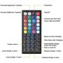 WenTop Led Strip Lights 16.4ft for Bedroom with Remote