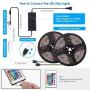 AMBOTHER RGB LED Strip Lights 32.8ft WiFi LED Light Strips Works with Alexa Google Assistant Remote APP Waterproof Dimmable Color Changing Flexible Rope Lights Sync with Music for Bedroom Home Kitchen