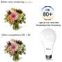 A21 3 Way Switching Led Bulbs Daylight 5000K 50/100/150W Equivalent Wattage 500/1600/2100LM 6/14/20W E26 Base Light Bulbs for Living Room and Kithchen 2 Packs Youtime