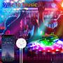 LED Strip Lights 65.6ft RGB LED Strip Lights SMD 5050 LED Lights,Music sync Color Changing Strip Lights with 40 Keys Remote+Bluetooth Controller Led Lights Strip for Home TV Party Decoration