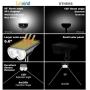 Linkind LED Solar Motion Sensor Landscape Spotlights, Max 650lm IP67 Waterproof Outdoor Landscape Lights Wireless Solar Powered Lights for Garden Yard Driveway Porch Walkway, 2 Pack, Cold White