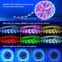 LED Light Strips 32.8ft Color Changing Strip Lights with Bluetooth and 44 Keys Remote Control RGB LED,Music Sync and Emitting 16 Million Stylish Lightings for TV Party, Bedroom,Living Room