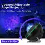 Galaxy Projector for Bedroom,GoLine Star Light Projector, Ocean Projector Night Light with Bluetooth Speaker Echo Alexa for Party Room,Best Christmas Birthday Gifts for Men Women Kids Babies.