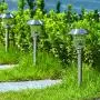BEAU JARDIN 8 Pack Solar Lights Bright Pathway Outdoor Garden Stake Glass Stainless Steel Waterproof Auto On/off White Wireless Sun Powered Landscape Lighting for Yard Patio Walkway Spike Pathway BEAU JARDIN 8 Pack Solar Lights Bright Pathway Outdoor Garden Stake Glass Stainless Steel Waterproof Auto On/off White Wireless Sun Powered Landscape Lighting for Yard Patio Walkway Spike Pathway