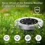 12 Pack Solar Ground Lights Outdoor with 8 LEDs Warm White Auto on/off Garden Waterproof In-Ground Disk Lights for Patio, Yard, Lawn, Pathway, Walkway 12 Pack Solar Ground Lights Outdoor with 8 LEDs Warm White Auto on/off Garden Waterproof In-Ground Disk Lights for Patio, Yard, Lawn, Pathway, Walkway