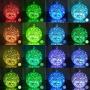 Color Changing Fairy String Lights: 66 Feet 200 Led Waterproof Twinkle Lights with Remote and Plug and 4 Light Modes for Craft Bedroom Ceiling Wedding Christmas 16 Colors