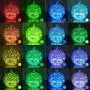 Color Changing Fairy String Lights: 66 Feet 200 Led Waterproof Twinkle Lights with Remote and Plug and 4 Light Modes for Craft Bedroom Ceiling Wedding Christmas 16 Colors