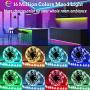 65.6FT/20M LED Strip Lights, Wrrlight RGB LED Light Strip 600 LEDs 5050 SMD Color Changing LED Strip Lights Flexible Tape Light Kit with 44 Keys IR Remote Controller for Kitchen Home Party(4x16.4FT)…