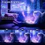 Star Projector, Hueliv Galaxy Night Light Projector 3 in1Sky Nebula Ocean Wave Stars for Ceiling/Baby Bedroom/Party/Home with Remote Control Sync Music Bluetooth Christmas Decor Gift for Kids Children