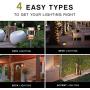 Hinkley 58506TT Luna Step Light 120v Horizontal Double Gang 2700K, Large Vertical, Titanium