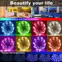 Led strip lights 50ft RGB led lights 5050 Led strips,Jeryyen Smart Led lights Strip Music sync Color Changing Lights with 44keys Remote and App control, Led Lights for Bedroom Tv Home Party Decoration