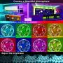LED Strip Lights 65.6ft RGB LED Strip Lights SMD 5050 LED Lights,Music sync Color Changing Strip Lights with 40 Keys Remote+Bluetooth Controller Led Lights Strip for Home TV Party Decoration
