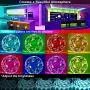 LED Strip Lights 65.6ft RGB LED Strip Lights SMD 5050 LED Lights,Music sync Color Changing Strip Lights with 40 Keys Remote+Bluetooth Controller Led Lights Strip for Home TV Party Decoration