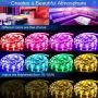 Led Strip Lights 65.6ft XYUAN 5050 RGB 600 LEDs Strip with IR Remote 12V Power Supply Flexible Color Changing Led Rope Lights for Bedroom Home Kitchen Party TV Backlight DIY Decoration