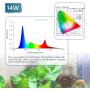 hygger Clip On 24/7 Lighting Aquarium LED Light, 14W Sunrise-Daylight-Moonlight and DIY Mode, Adjustable Timer / Brightness Fish Tank Light with 7 Colors for Planted Tank