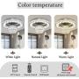 Flashing God Dia 32" Modern Crystal Chandelier Crystal Silver Ceiling Light Fixtures LED Flush Mount Ceiling Light for Living Room Bedrooms Dining Room Dimmable 2700k 4500k 6000k