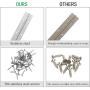 6PCS Piano Hinge 12 Inch Stainless Steel Piano Hinge with Holes, Heavy Duty Piano Hinge 0.04