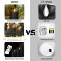 EEBUSS 9pcs Flashing Flameless Candles With 2 Remote Controls And Timers, LED Candles Suitable For Home Decoration, Shops, Family Gatherings, Easter Decoration, Easter Holiday Gifts (black) (D3 X H 3 