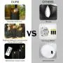 EEBUSS 9pcs Flashing Flameless Candles With 2 Remote Controls And Timers, LED Candles Suitable For Home Decoration, Shops, Family Gatherings, Easter Decoration, Easter Holiday Gifts (black) (D3 X H 3 