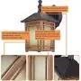 1-Light Outdoor Exterior Waterproof Wall Lantern on Diecast Aluminum with Art Glass,Dark Wood Grain Porch Lights, Exterior Wall Sconce Lighting, Anti-Rust Wall Lamp 1-Light Outdoor Exterior Waterproof Wall Lantern on Diecast Aluminum with Art Glass,Dark Wood Grain Porch Lights, Exterior Wall Sconce Lighting, Anti-Rust Wall Lamp