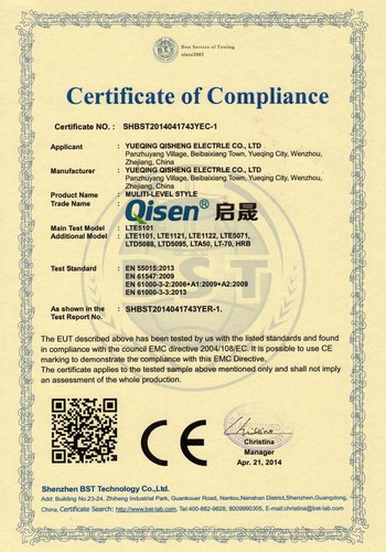 Certificate of Compliance Certificate of Compliance