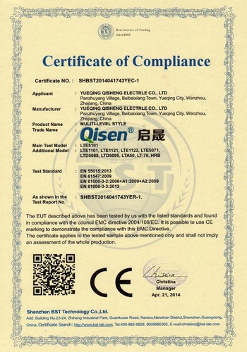 Certificate of Compliance